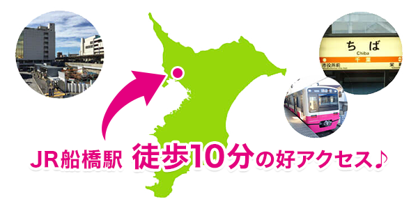 千葉県のJR船橋駅の位置を紹介